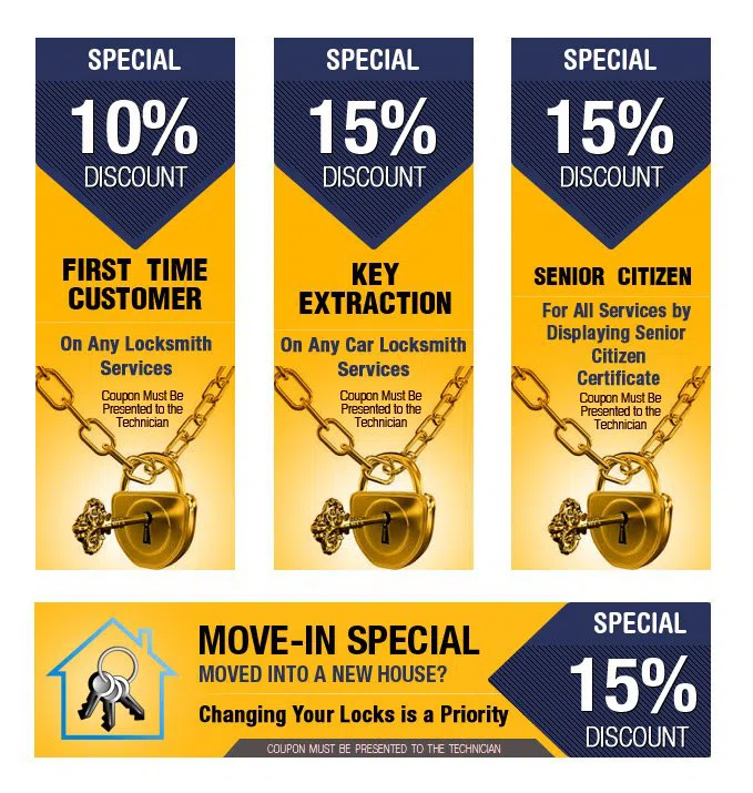 Philadelphia Lock And Locksmith, Philadelphia, PA 215-948-9186 - coupons